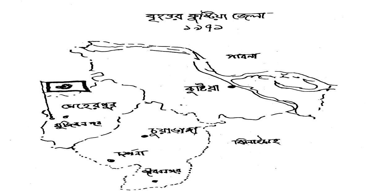 কুষ্টিয়ার নাম আগে ছিলো কাকদ্বীপ - কুষ্টিয়ার নামকরন